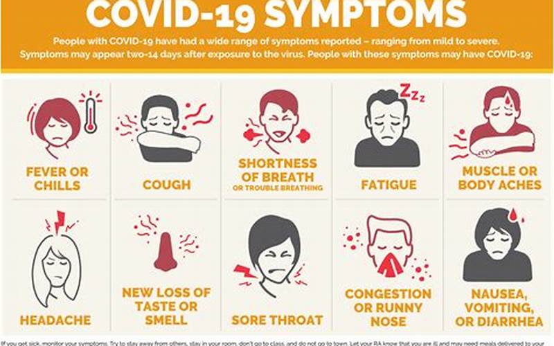 Los Angeles Covid-19 Symptoms