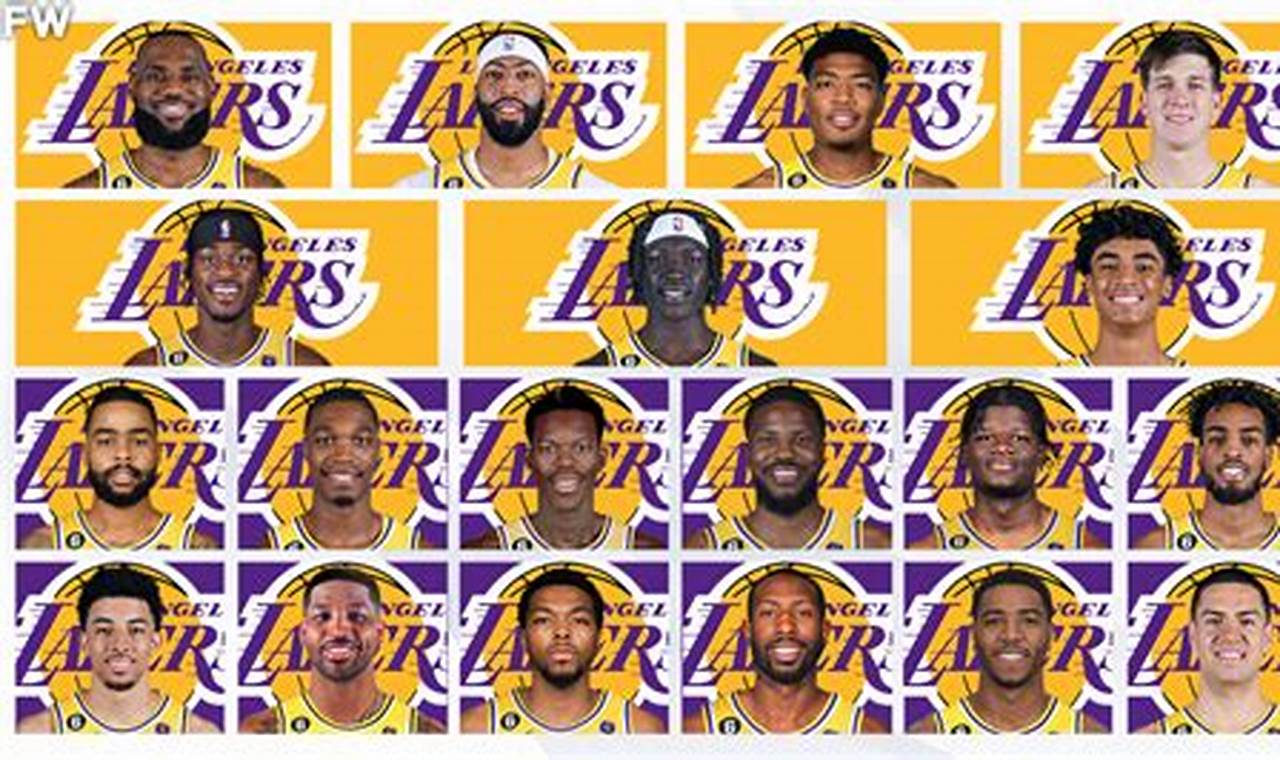 Los Angeles Lakers Roster 2024 23