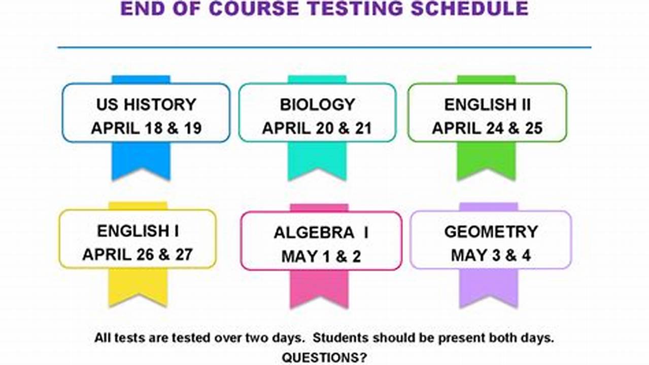 Los Rios Class Schedule Spring 2025