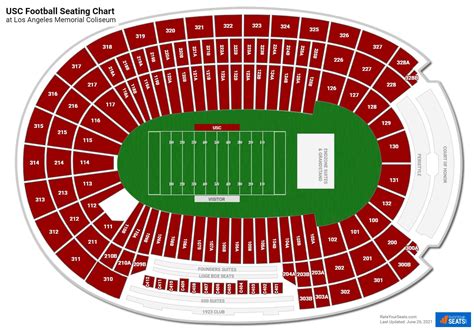 Los Angeles Memorial Coliseum Seating Chart