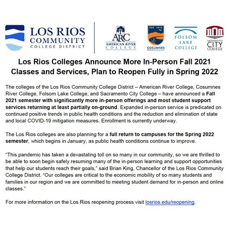 Los Rios Online Classes Spring 2024