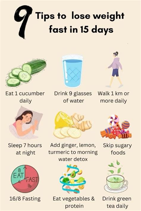 Lose Weight Loss Fast