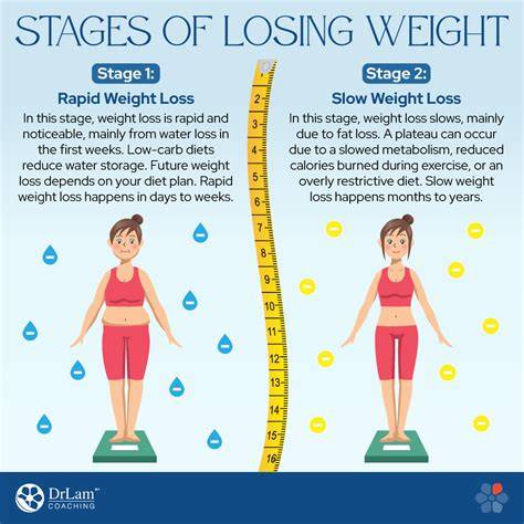 Losing Weight Slowly Why
