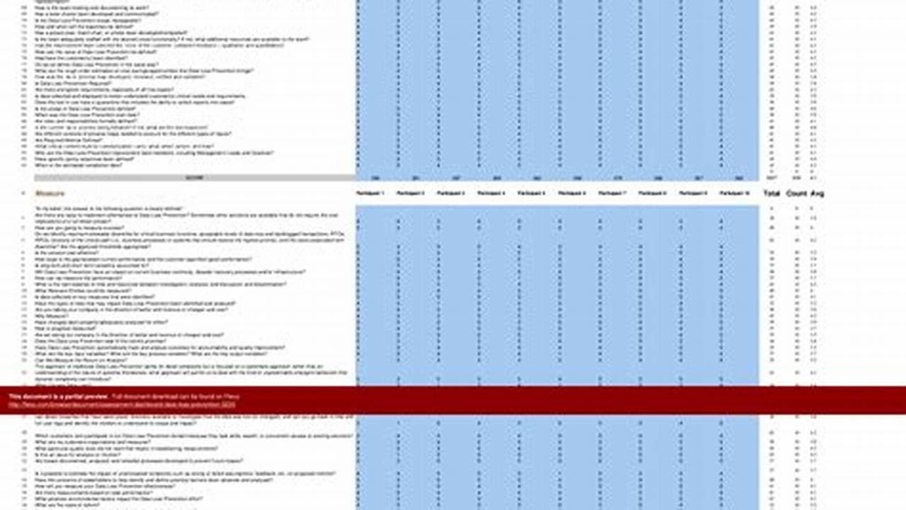 Loss Prevention, Excel Templates