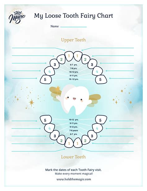 Lost Tooth Chart Free Printable