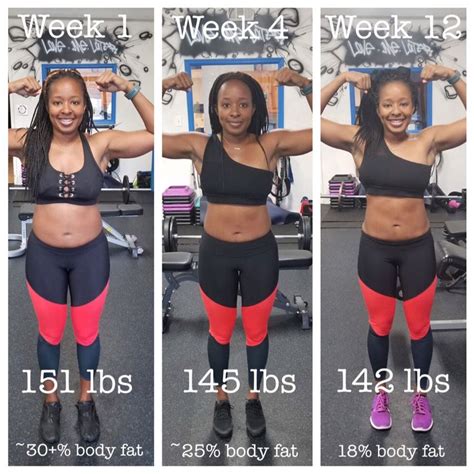 Lost Weight Lifting Weights