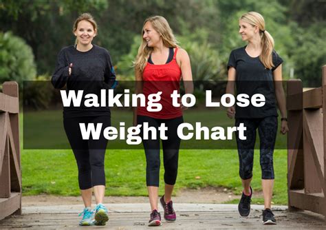 Lost Weight Walking