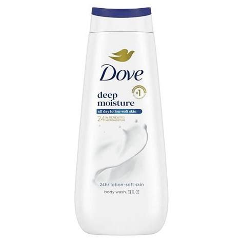Lotion For Soft Skin