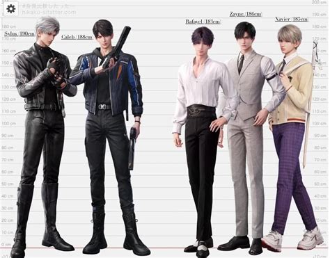 Love And Deepspace Height Chart