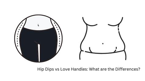 Love Handles And Hip Dips