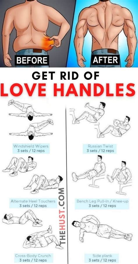 Love Handles Exercise Men