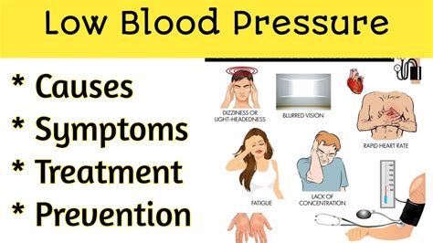 The most common causes of Low Blood Pressure Dr. Singhal Homeo