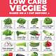 Low Carb Fruits And Vegetables Printable List