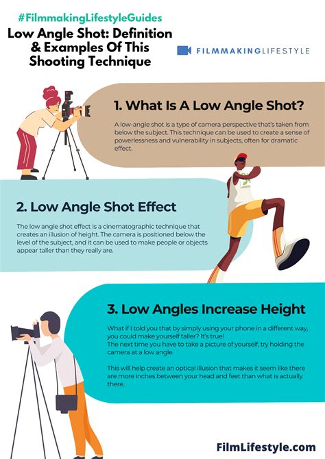 Unveiling the Artistry of Low Angle Shots: A Comprehensive Definition for Beginners in Filmmaking