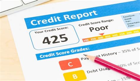 Low Credit Score Loans Online