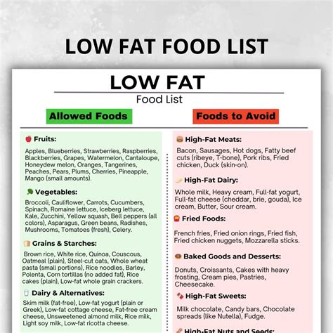 Slim Down and Feel Great: Discover the Ultimate Low Fat Food List