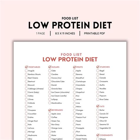 Low Protein Diet Plan Pdf