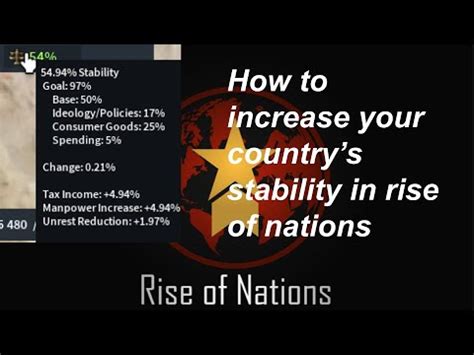 Low Stability Rise of Nations