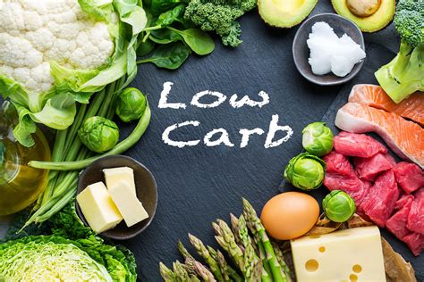 Image of low-carb diet food options. Source: https://tse1.mm.bing.net/th?q=Low+carb+diet