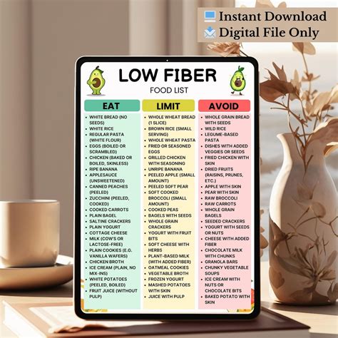 Transform Your Diet for Optimal Health: Access our Low-Fiber Food List PDF Now!