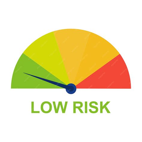 Low-Risk Activities: Minimal Concern