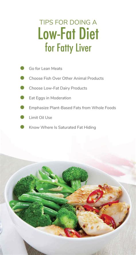 Pin on Low Fat Low Sodium Diet