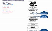 Lowe's Customer Feedback Survey