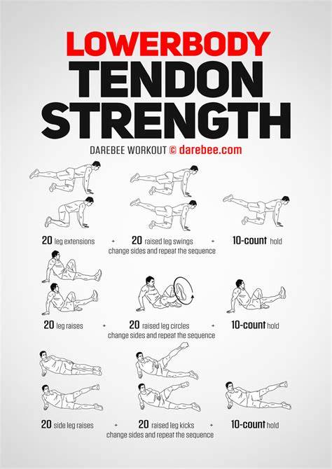Lower Body Strength