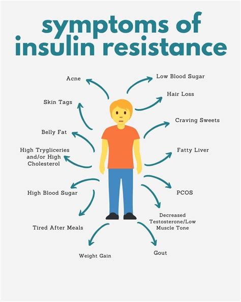 lower insulin resistance