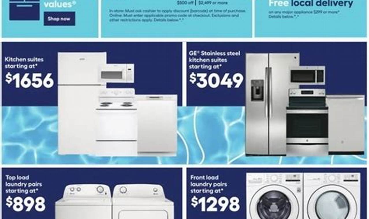 Lowes Appliance Sales 2024