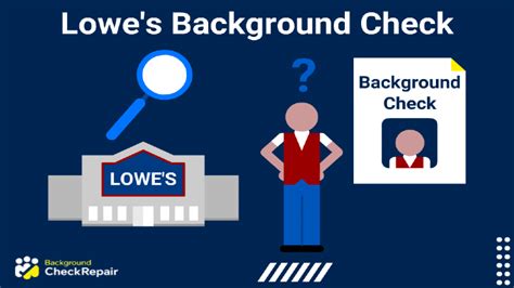 Lowes Background Check