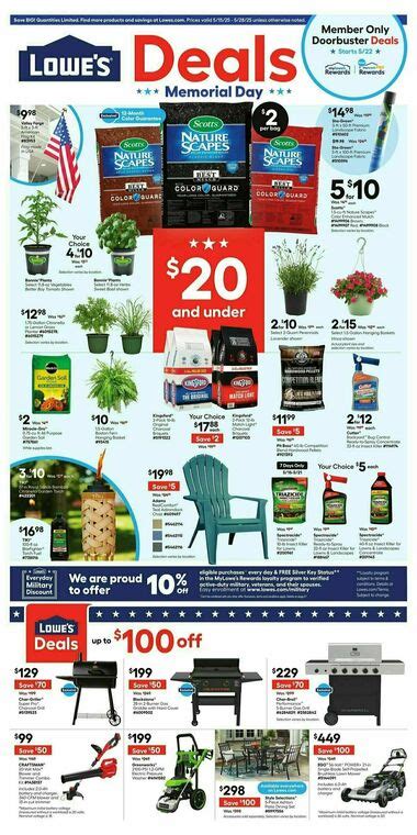 Lowes Memorial Day Hours