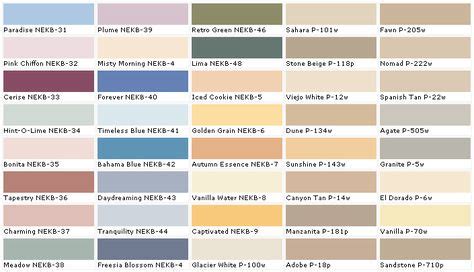 Lowes Paint Colors Chart