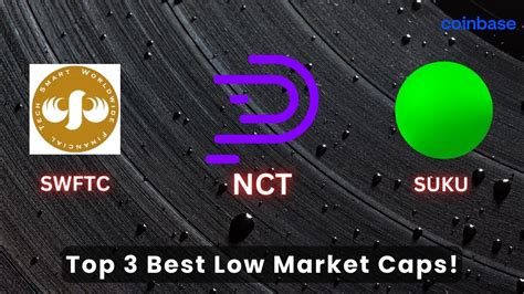 Lowest Market Cap Crypto On Coinbase