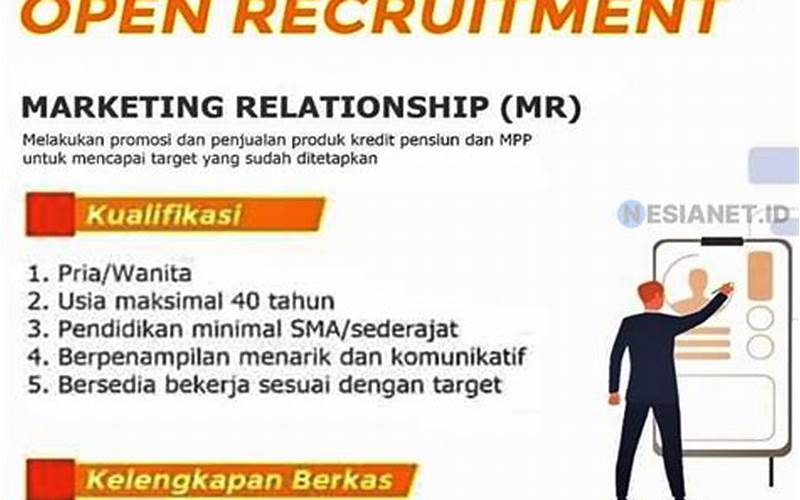Lowongan Kerja Relationship Officer Pt Bank Bukopin Tbk