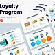 Loyalty Program Powerpoint Template