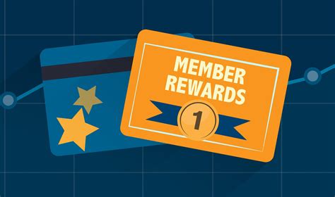 Credit Card Customer Loyalty Buy With Rewards or Earn With Service?