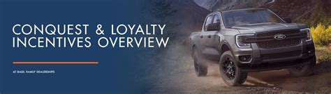Loyalty Programs and Conquest Offers