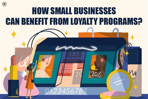 Loyalty Programs and Owner Benefits