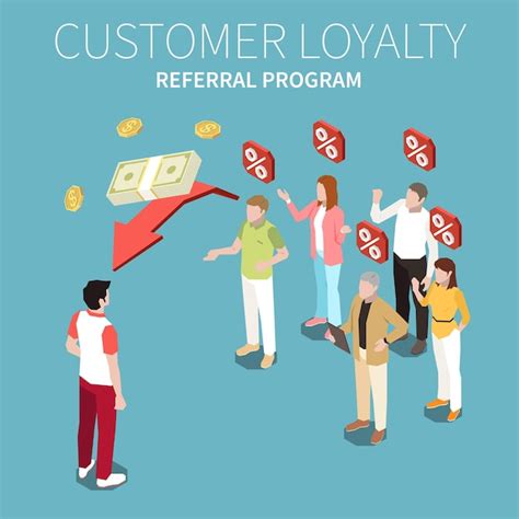 Loyalty Programs and Referral Rewards