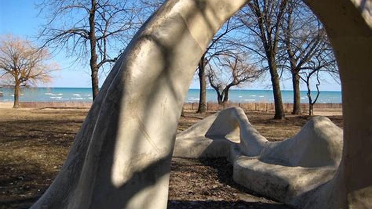 Loyola Spring Break 2025