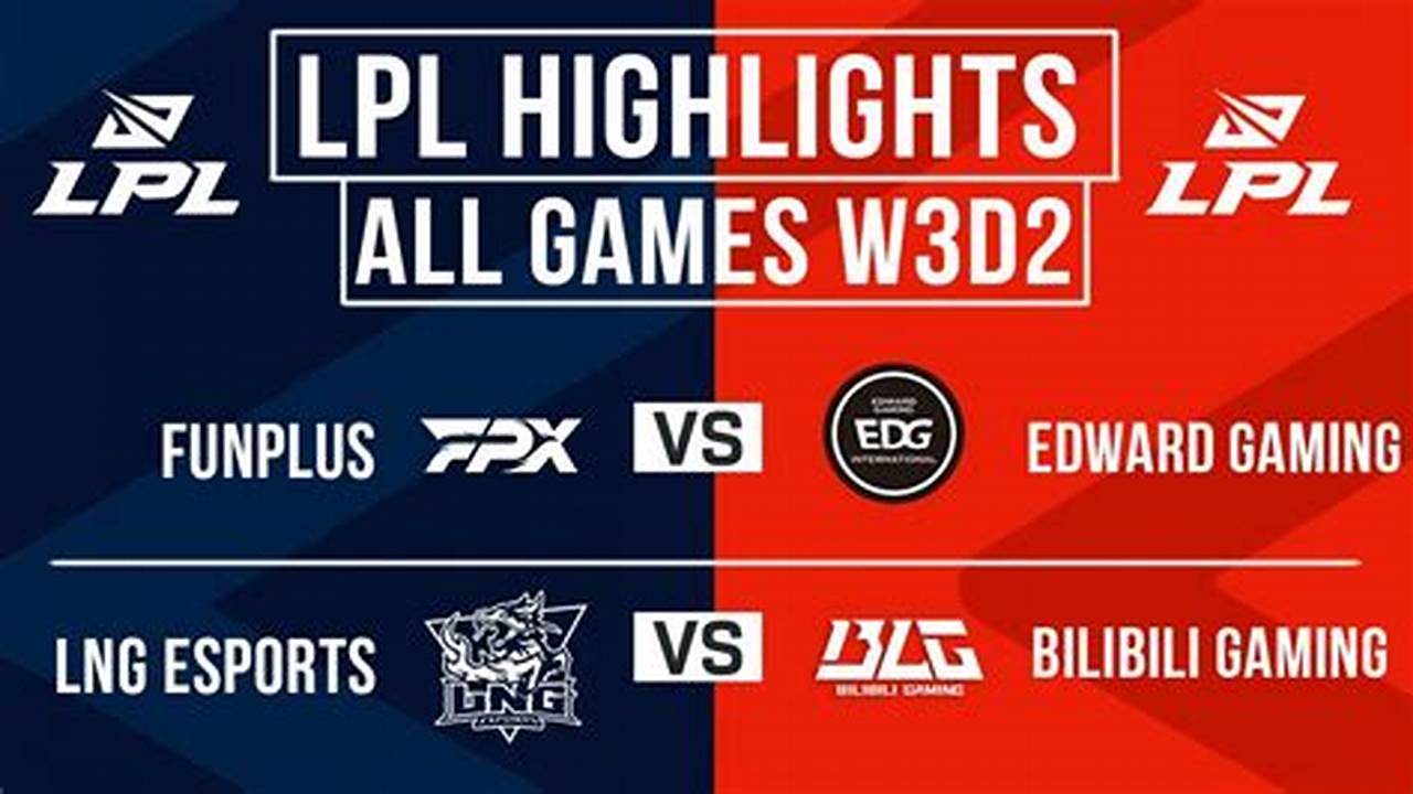 Lpl Spring 2024 Live