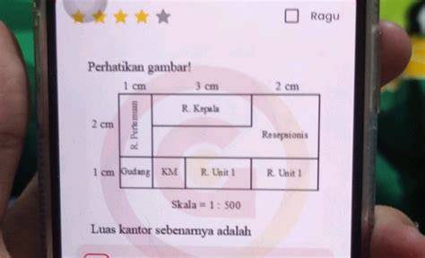 perhatikan denah kantor berikut! luas kantor yang sebenarnya adalah