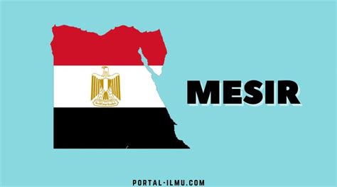 Luas Negara Mesir