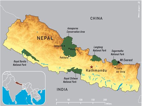 Luas Negara Nepal