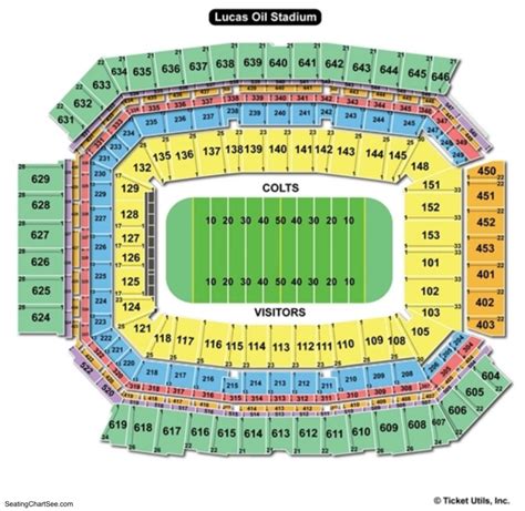 Lucas Oil Field Stadium Seating Chart