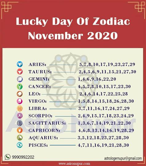 Lucky Horoscope Calendar