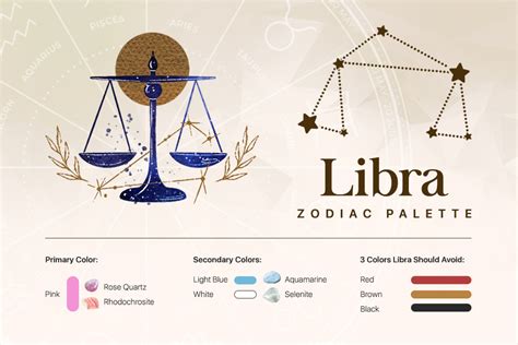 Lucky Color For Libra