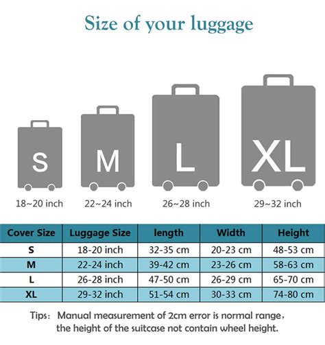 Luggage Capacity