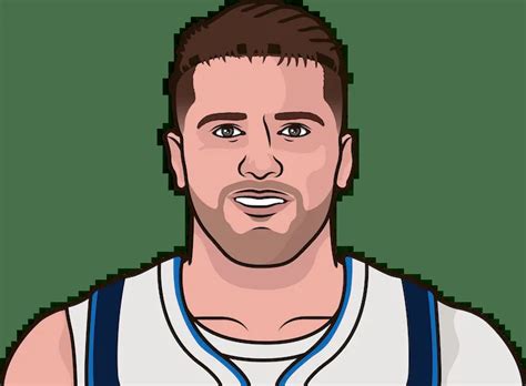 Luka Doncic's Phenomenal Game Log: The Ultimate Breakdown!